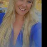 xxblondieexx from onlyfans